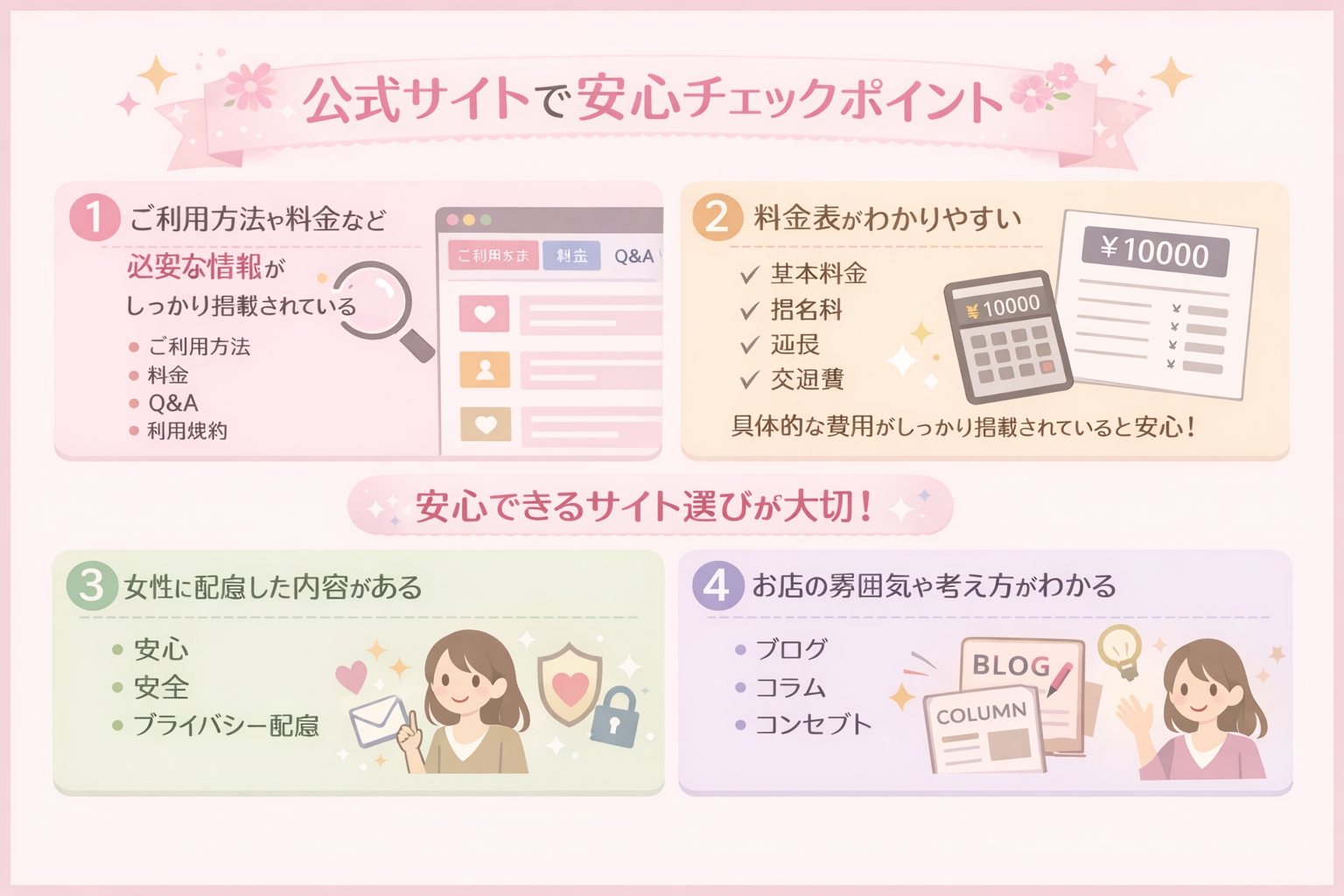 お店選びのチェックポイント